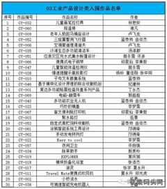 銀川文創(chuàng)節(jié)文化藝術(shù)創(chuàng)意產(chǎn)品設(shè)計(jì)大賽圓滿落幕 獲獎(jiǎng)名單正式揭曉，多元文化藝術(shù)交流活動(dòng)策劃引關(guān)注